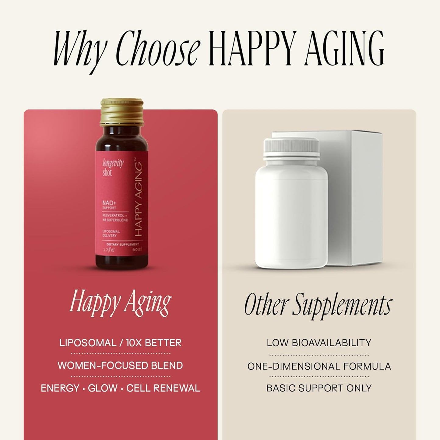 NAD+ Longevity shot™
